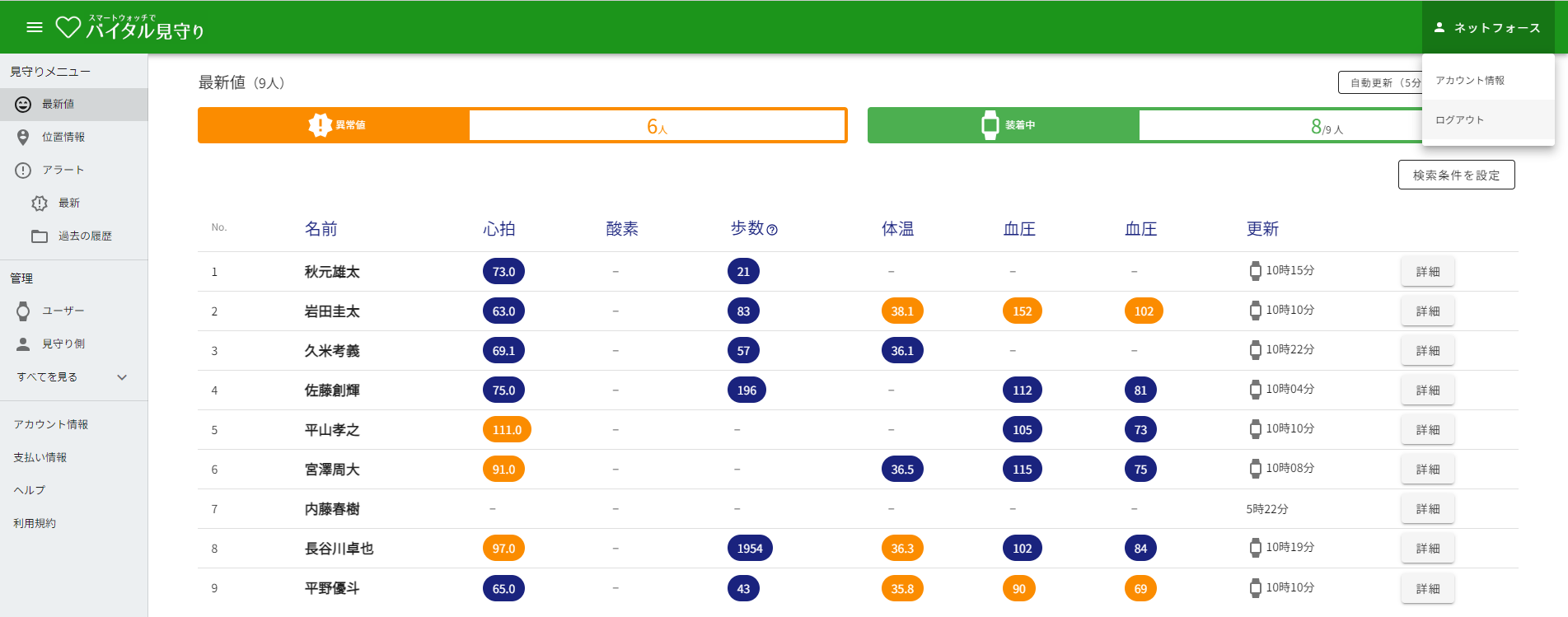 ログアウト 操作マニュアル スマートウォッチでバイタル見守り
